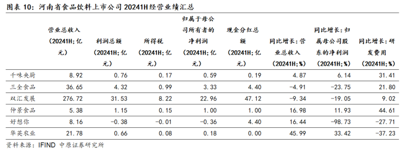 沪锌价格回归基本面 多头资金离场为主
