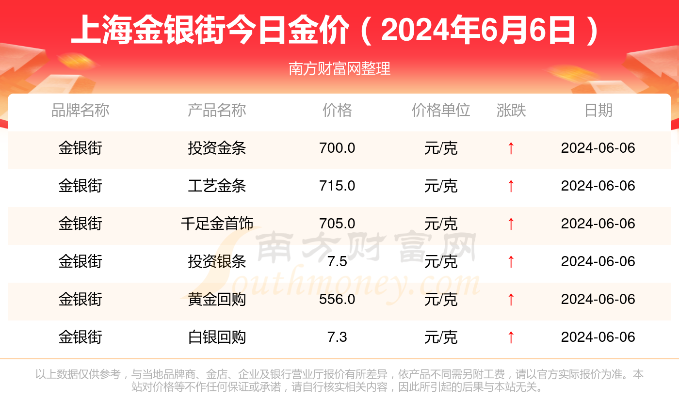 2024年11月29日今日1#电解铜板价格最新行情消息
