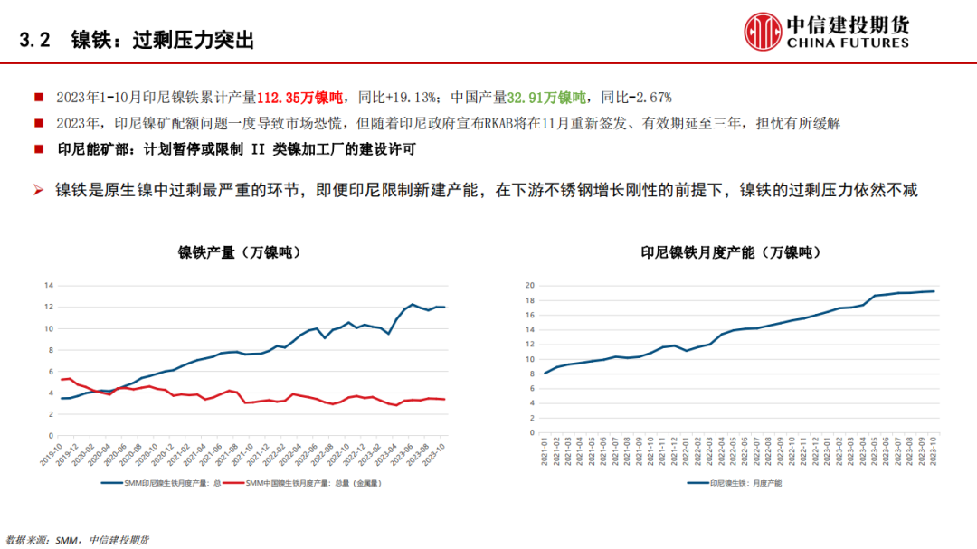 2024年11月29日电解镍(新疆)报价最新价格多少钱