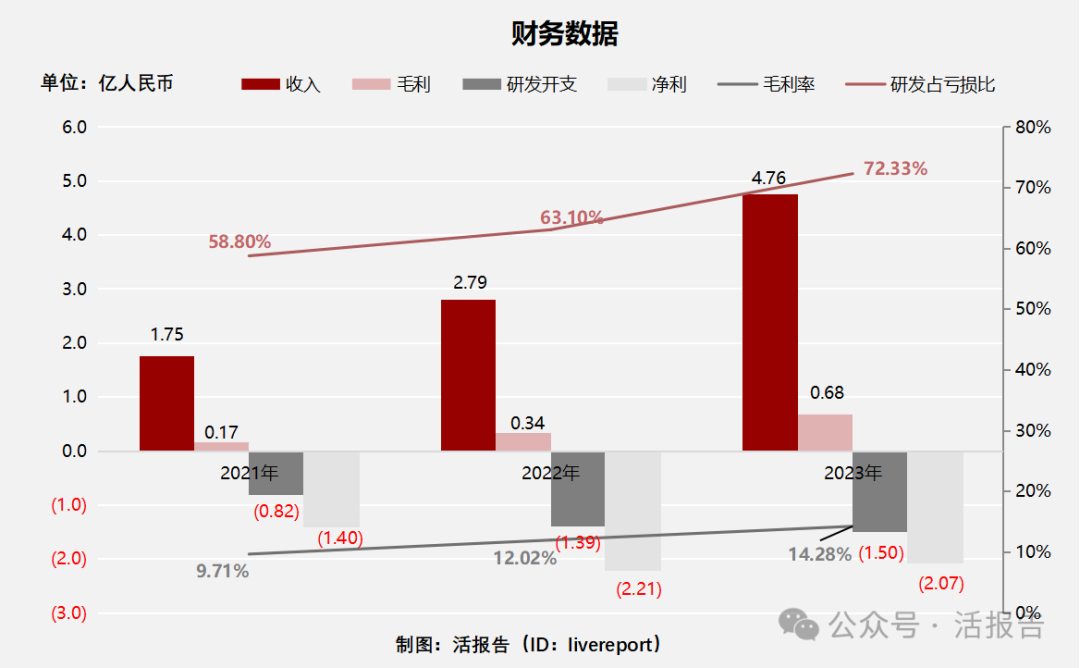 境外上市备案效率持续提升 赴港上市升温