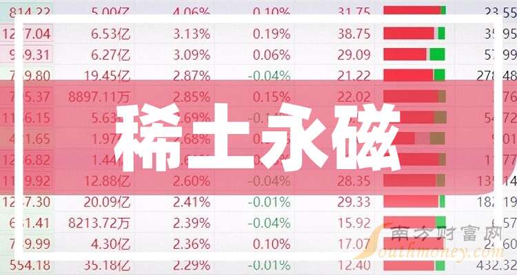 2024年12月1日今日棕刚玉价格最新行情消息