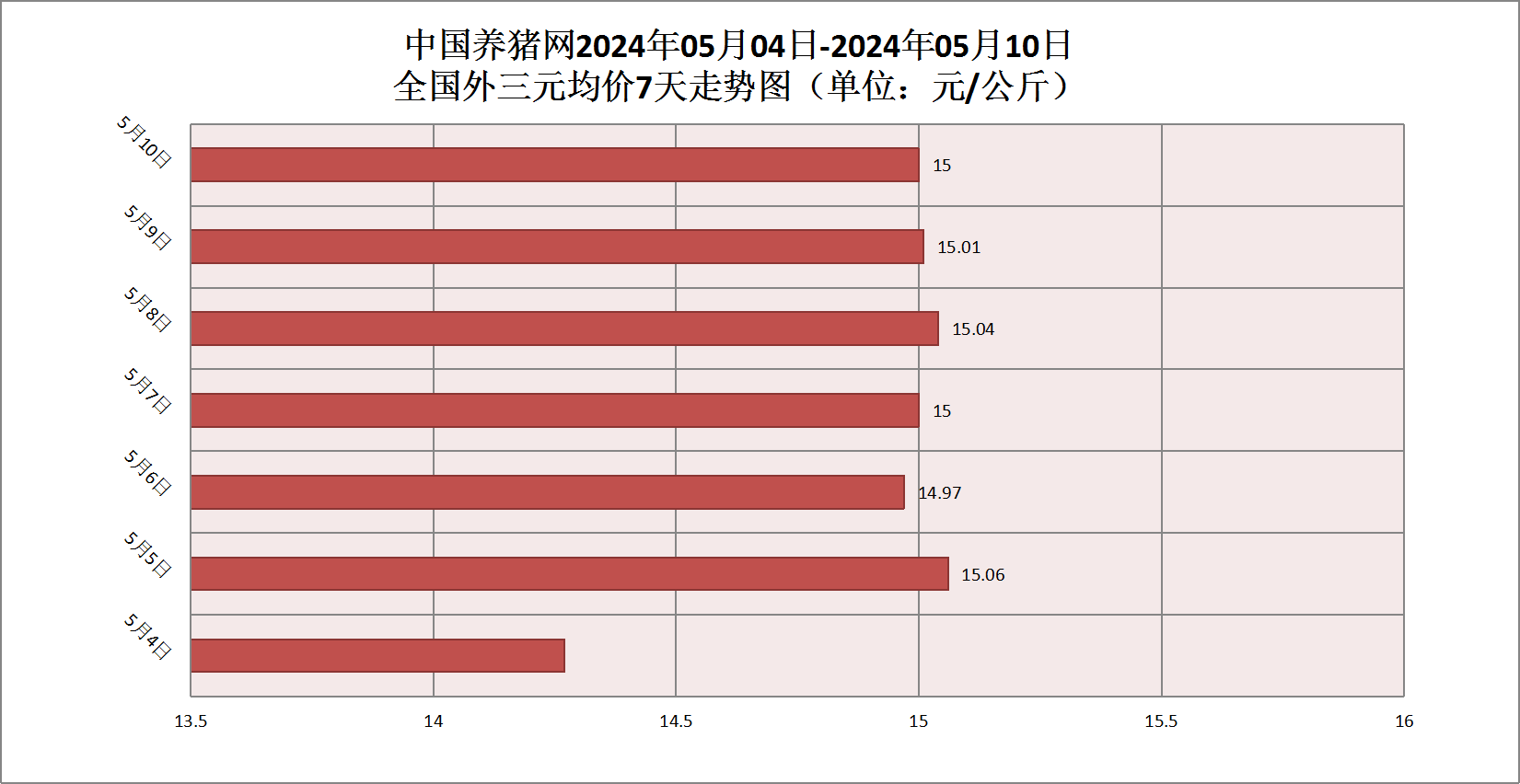 氧化铝供需两端频繁变动 价格短期或高位震荡