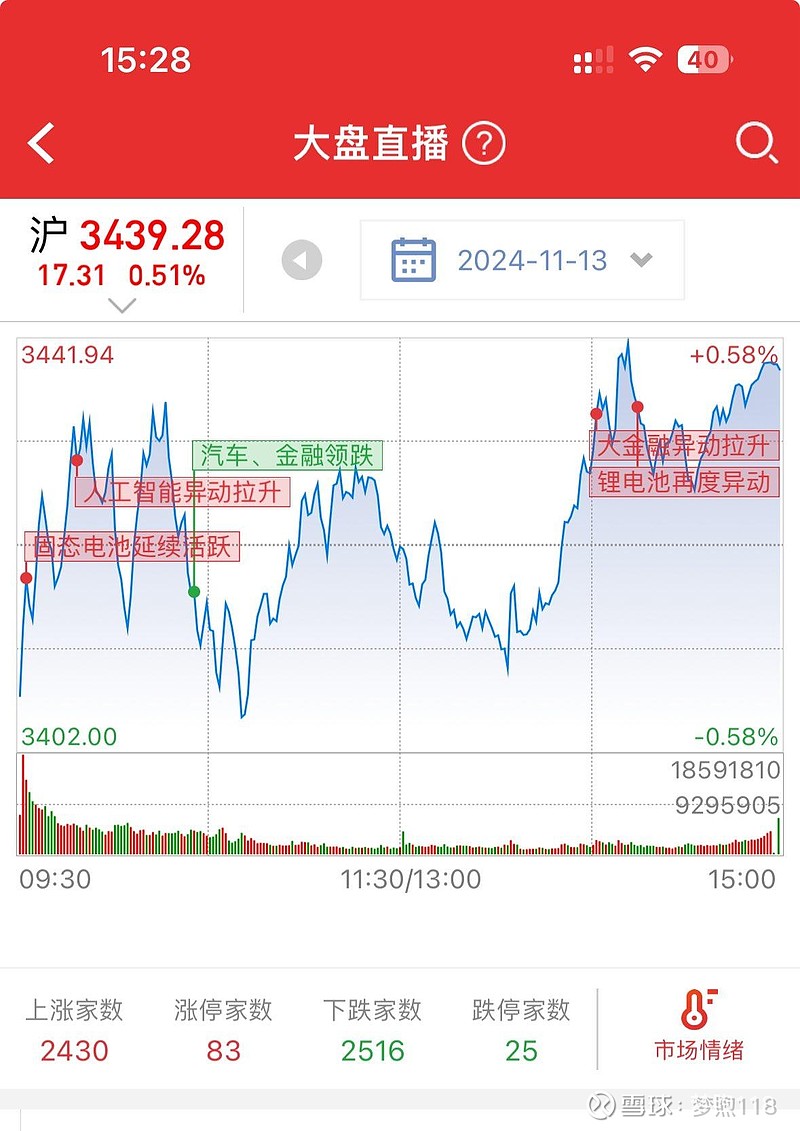 碳酸锂过剩压力并未消除 价格仍处震荡态势中