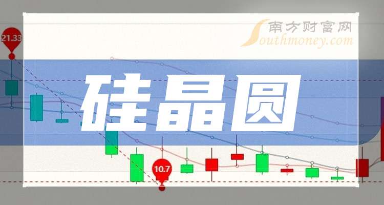 2024年12月3日今日553#硅（上海）价格最新行情走势