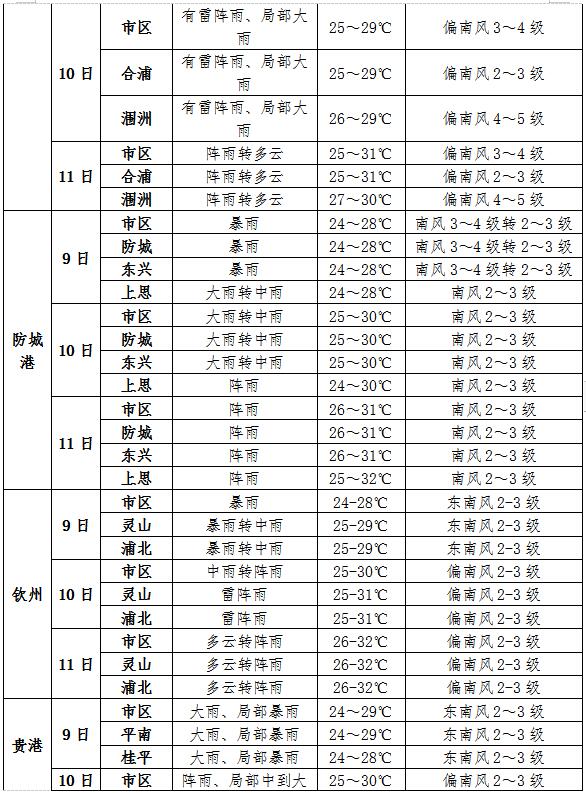 2024年12月3日上海热轧板卷价格行情今日报价查询