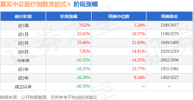 中证协拟出台证券公司并表管理指引