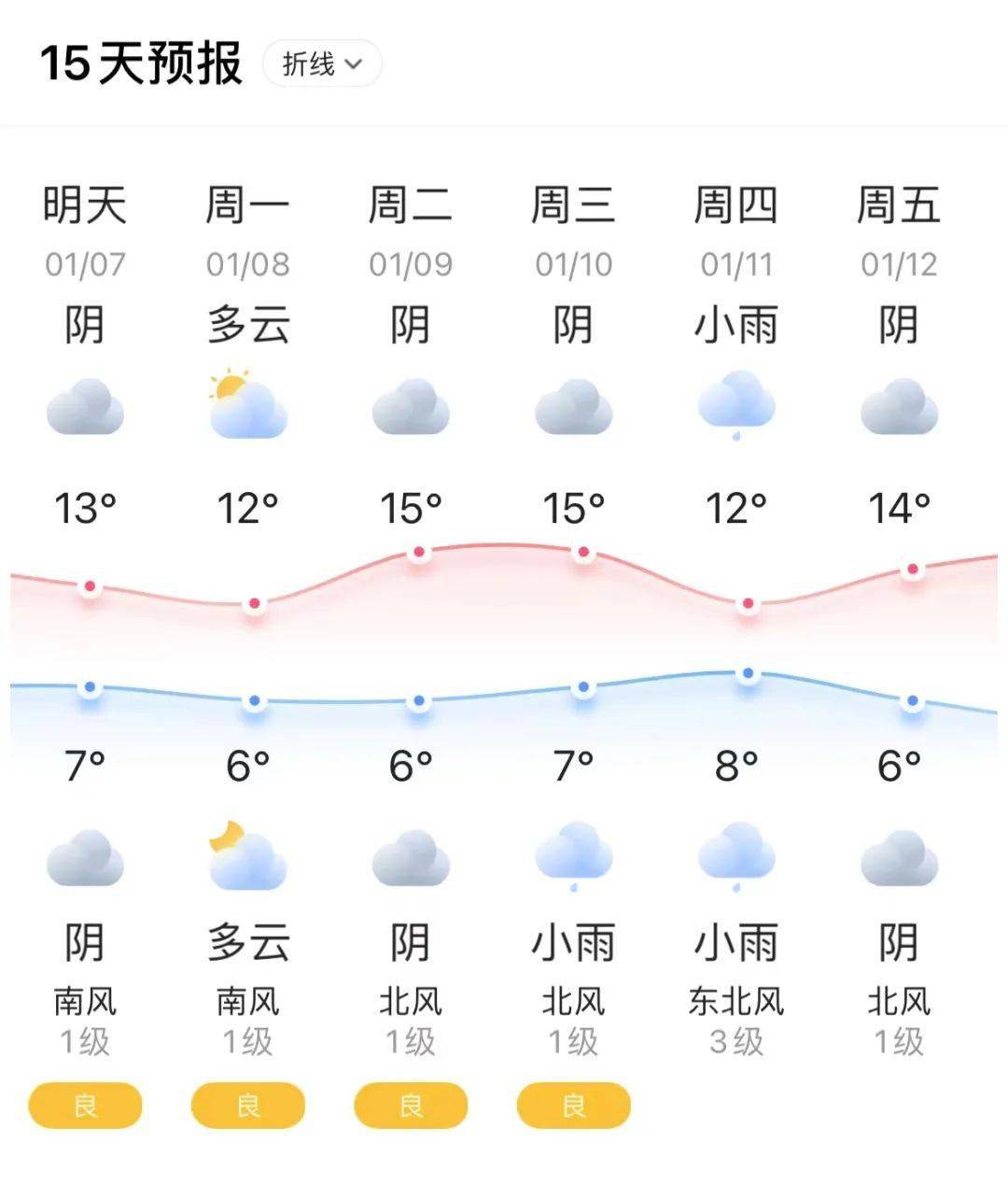 2024年12月4日今日1#电解锰(99.7%袋装)价格最新行情走势