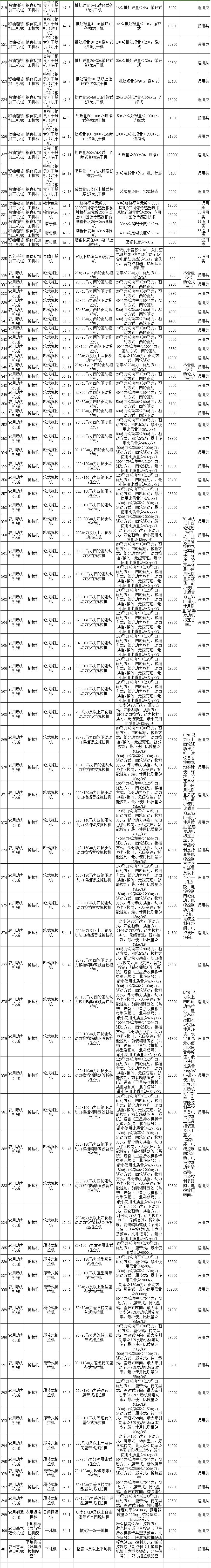 2024年12月4日氧化镱报价最新价格多少钱