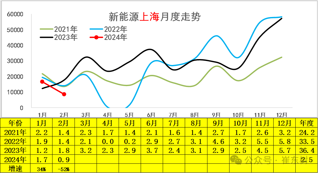 2024年12月4日最新棕刚玉价格行情走势查询