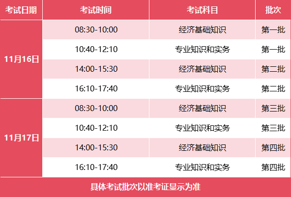 2024年12月4日遵义高线报价最新价格多少钱