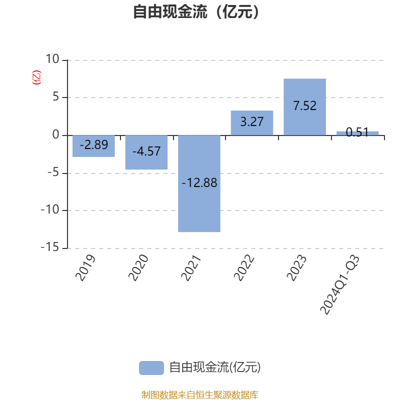 2024年12月4日最新沧州螺纹钢价格行情走势查询