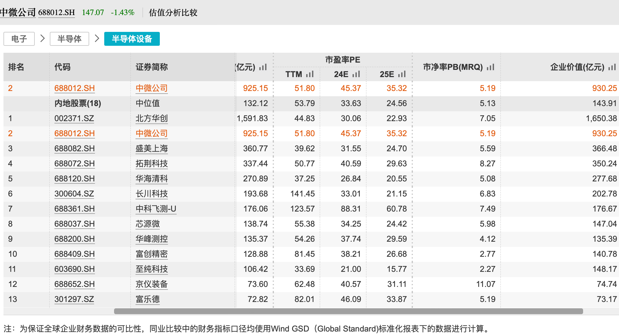 年内A股公司回购金额合计已超1600亿元