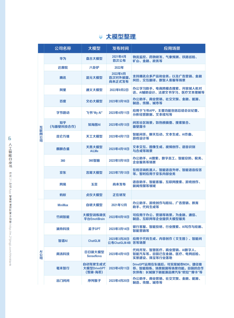 多地力挺人工智能产业发展 上市公司“含AI量”持续提升
