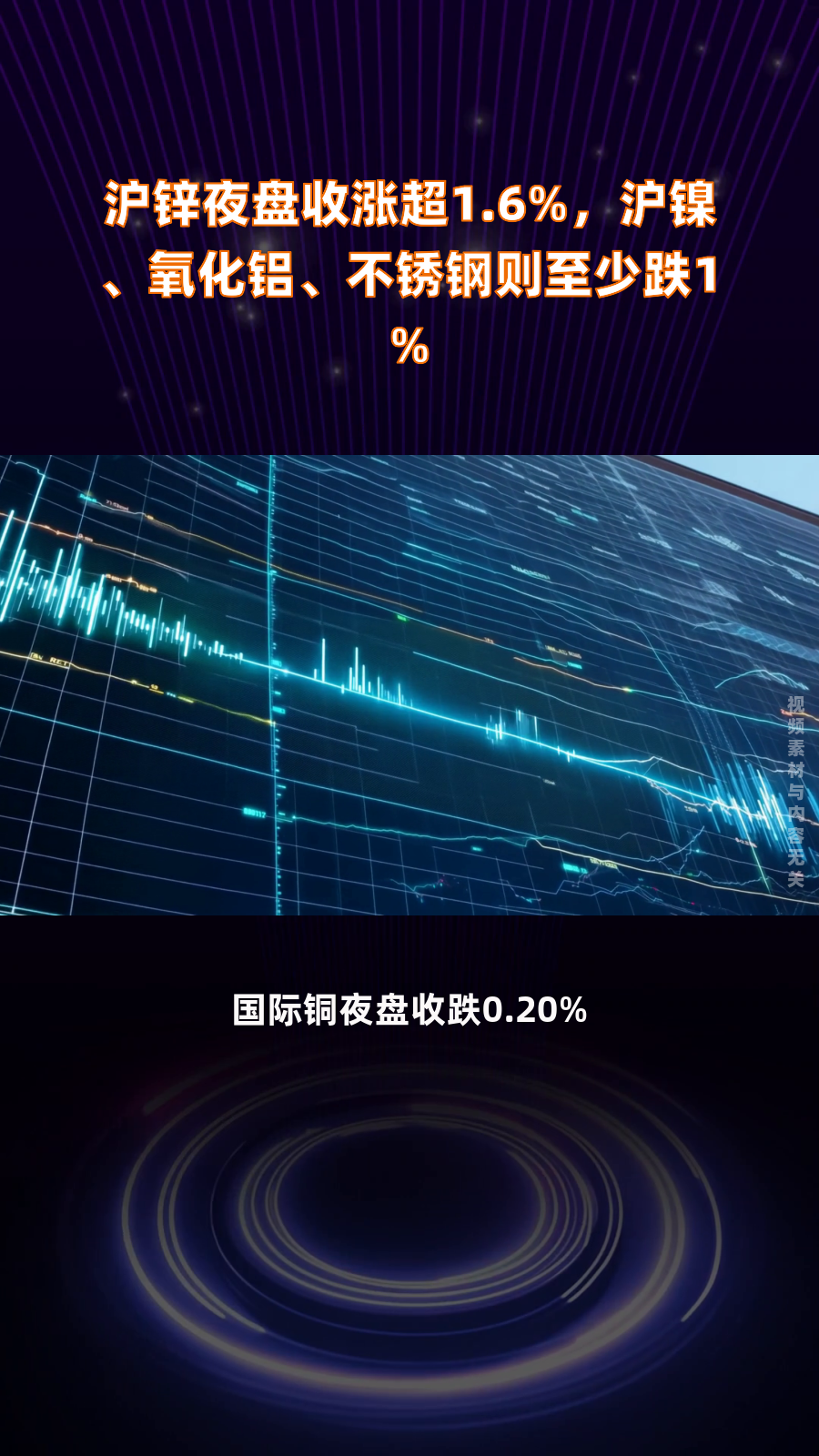 (2024年12月5日)今日沪锌期货和伦锌最新价格行情查询