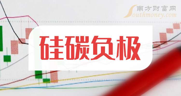 2024年12月5日今日2202#硅（上海）价格最新行情消息