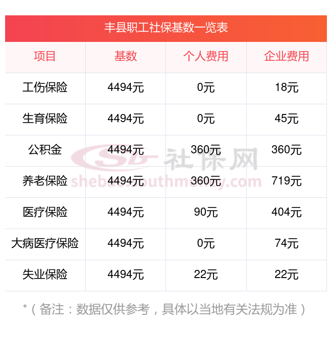 2024年12月5日宁德盘螺报价最新价格多少钱