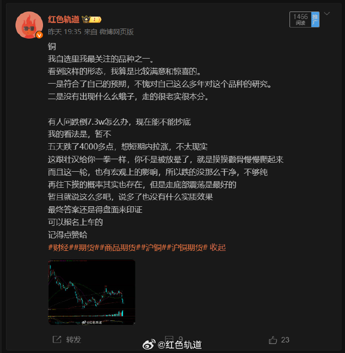 (2024年12月6日)今日沪铜期货和伦铜最新价格行情查询