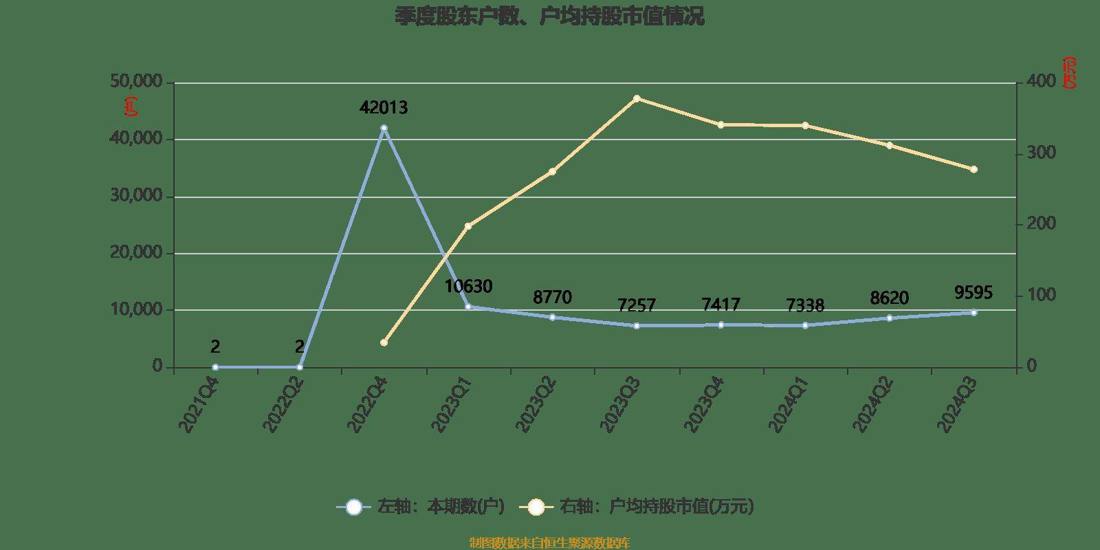 2024年12月6日萤石价格行情今日报价查询
