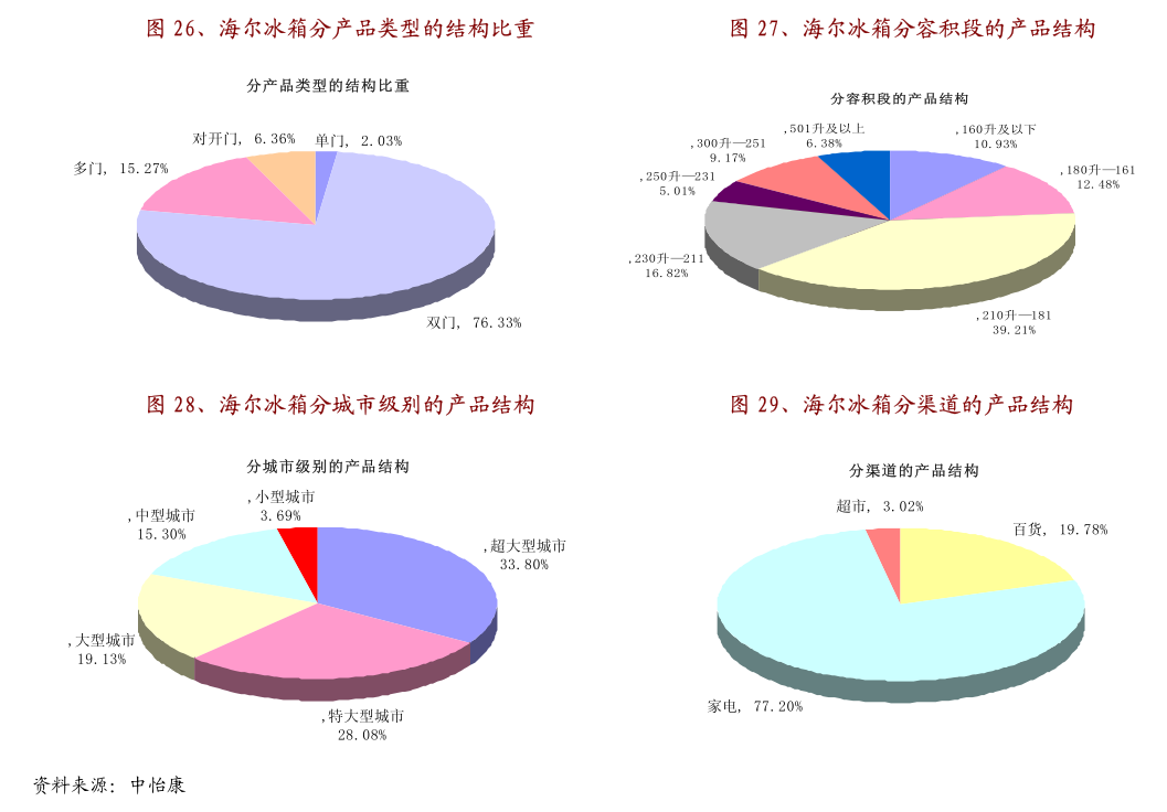 2024年12月6日氧化铽价格行情最新价格查询