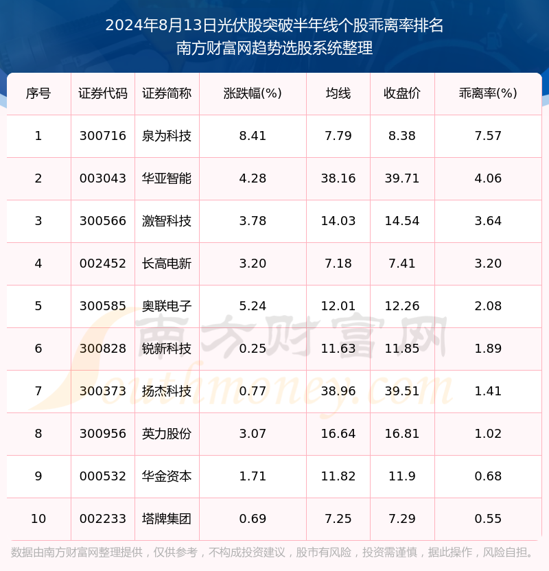 2024年12月6日泉州冷轧板卷价格行情今日报价查询
