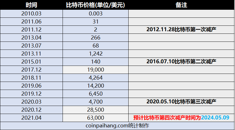 2024年12月8日棕刚玉价格行情今日报价查询