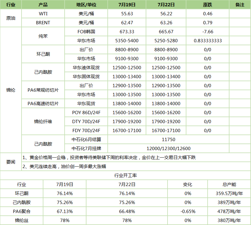 2024年12月9日北京低合金厚板价格行情今日报价查询