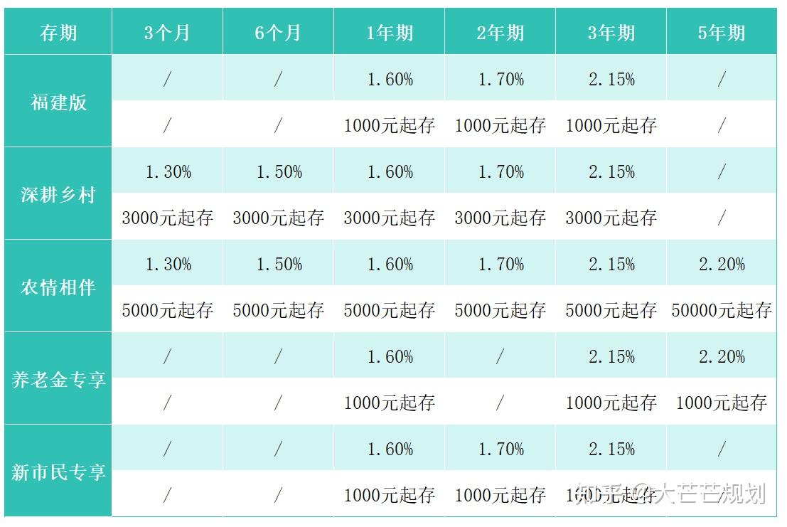 2024年12月9日今日扬州螺纹钢价格最新行情走势