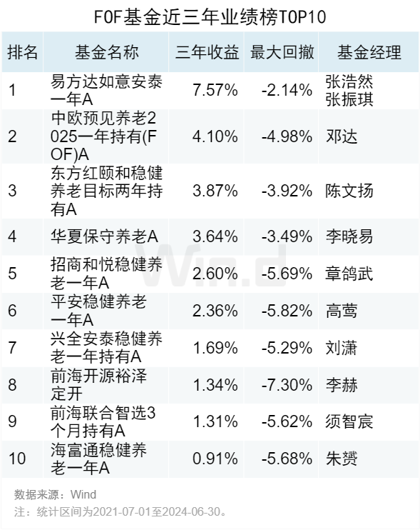 26家A股公司抢先披露2024年业绩预测