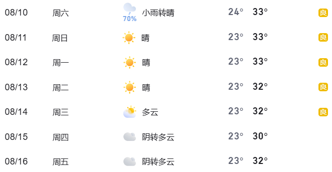 2024年12月10日今日沈阳镀锌板卷价格最新行情消息