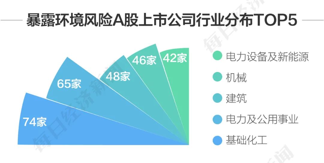 超700家上市公司宣布更换2024年度审计机构 “换所潮”背后三大现象凸显