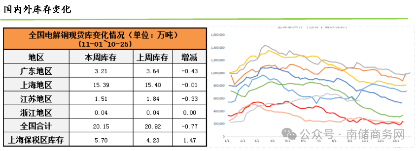 工业硅供需两弱 新疆头部大厂大规模减产