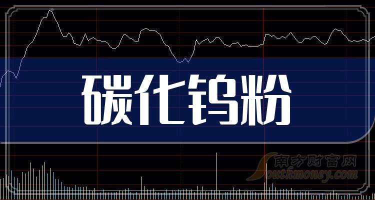 2024年12月11日最新钨粉价格行情走势查询