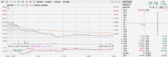 2024年12月11日萤石价格行情今日报价查询