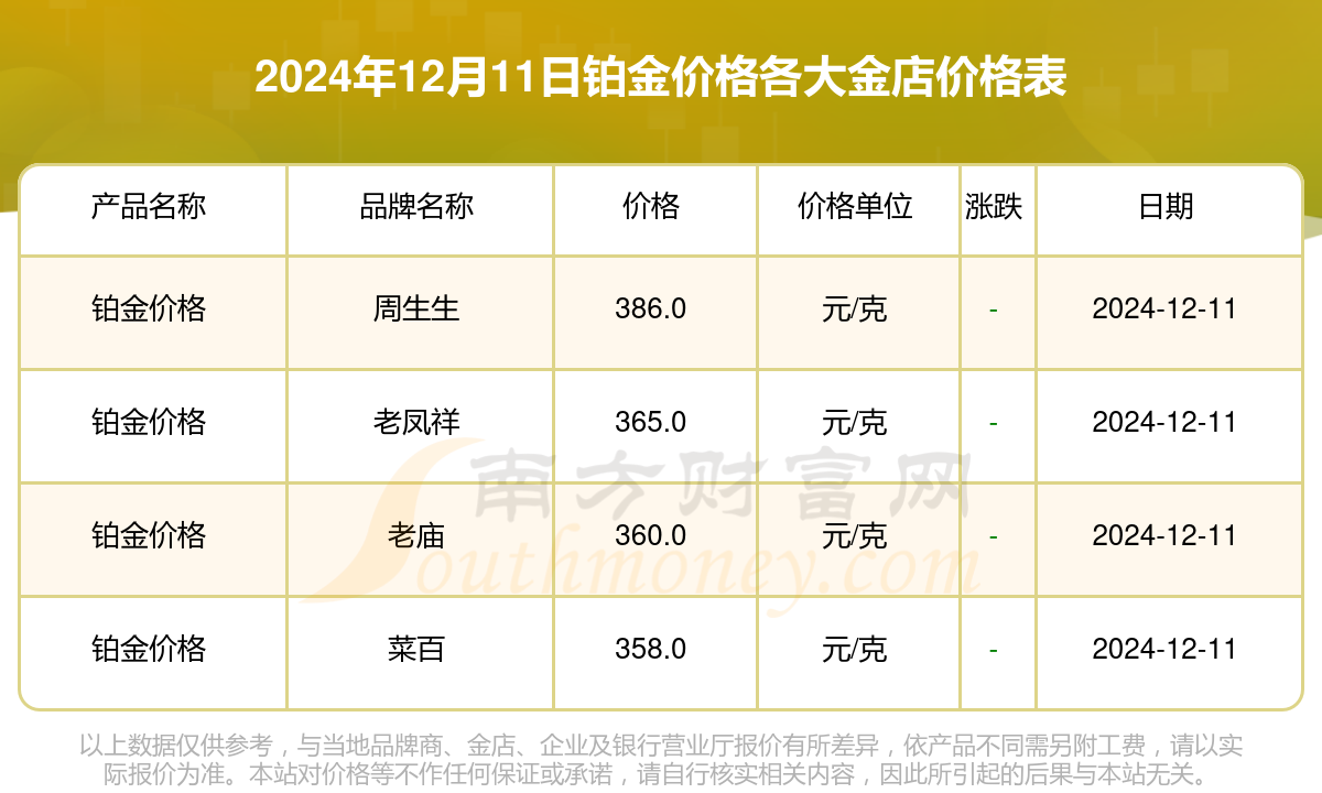 2024年12月11日今日临沂低合金板卷价格最新行情走势