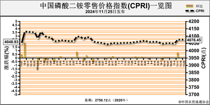 2024年12月11日淄博槽钢价格行情最新价格查询
