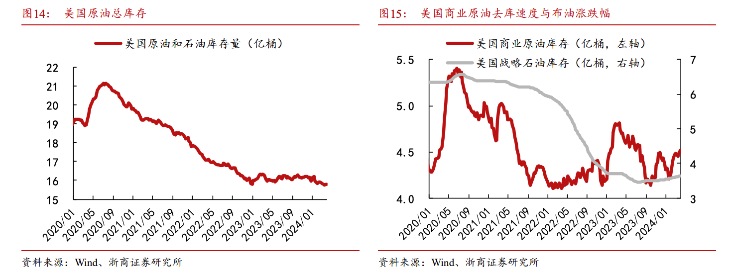 政策利好与市场需求双轮驱动 A股大消费板块持续活跃
