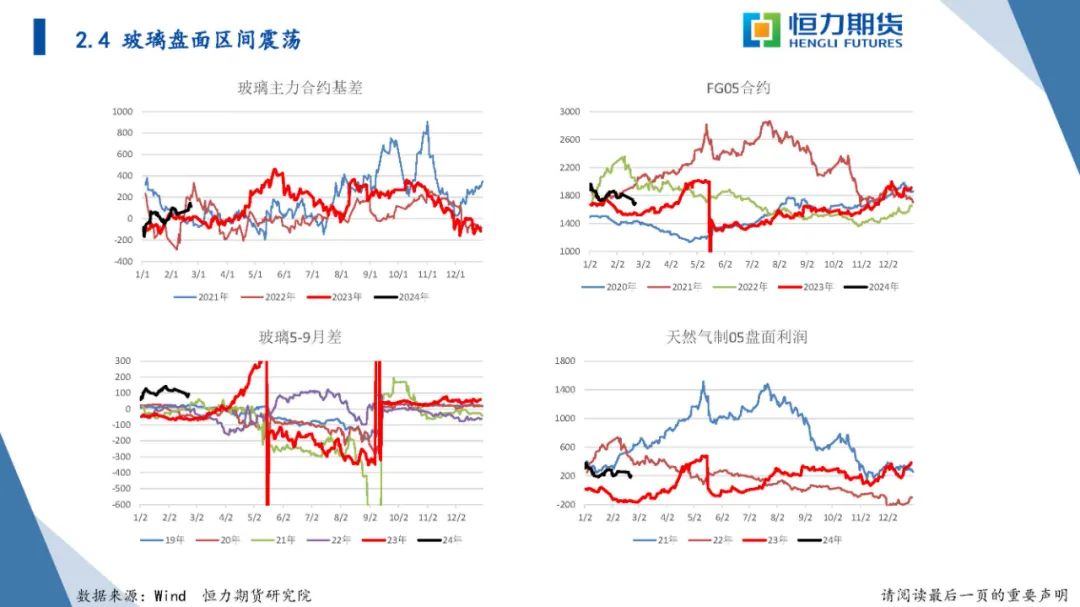 钢材早报：钢价继续区间震荡