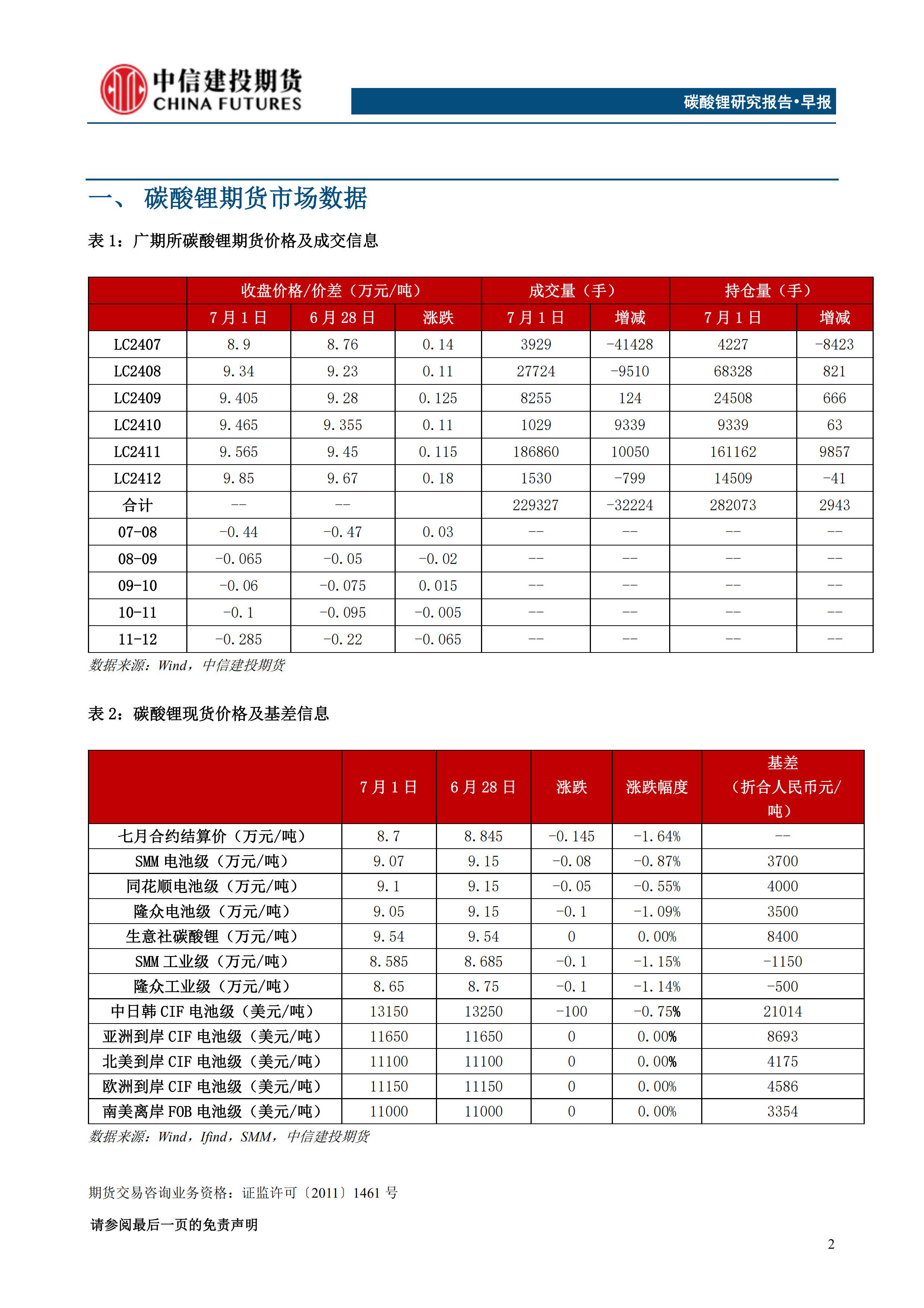 钢材早报：钢价继续区间震荡