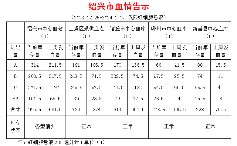 2024年12月12日氧化镱价格行情今日报价查询
