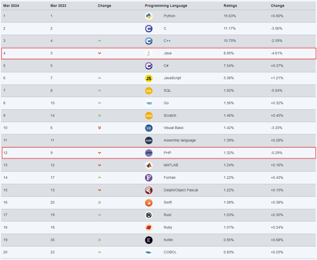 2024年12月12日最新氧化钬价格行情走势查询