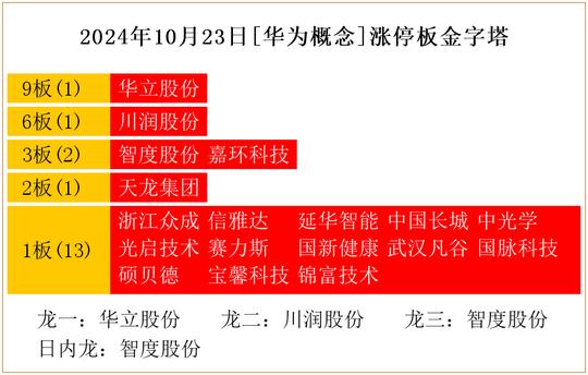 2024年12月12日南京冷轧板卷价格行情最新价格查询