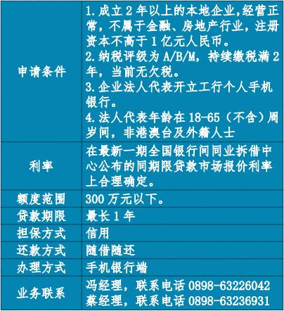 更好“贷动”股票回购增持活力提升