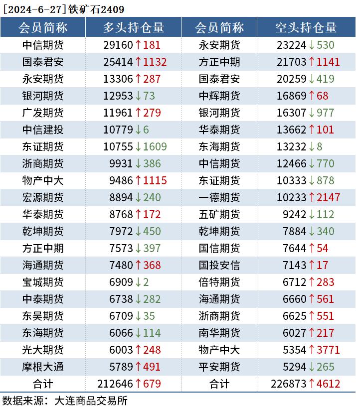 （2024年12月13日）今日螺纹钢期货价格行情查询