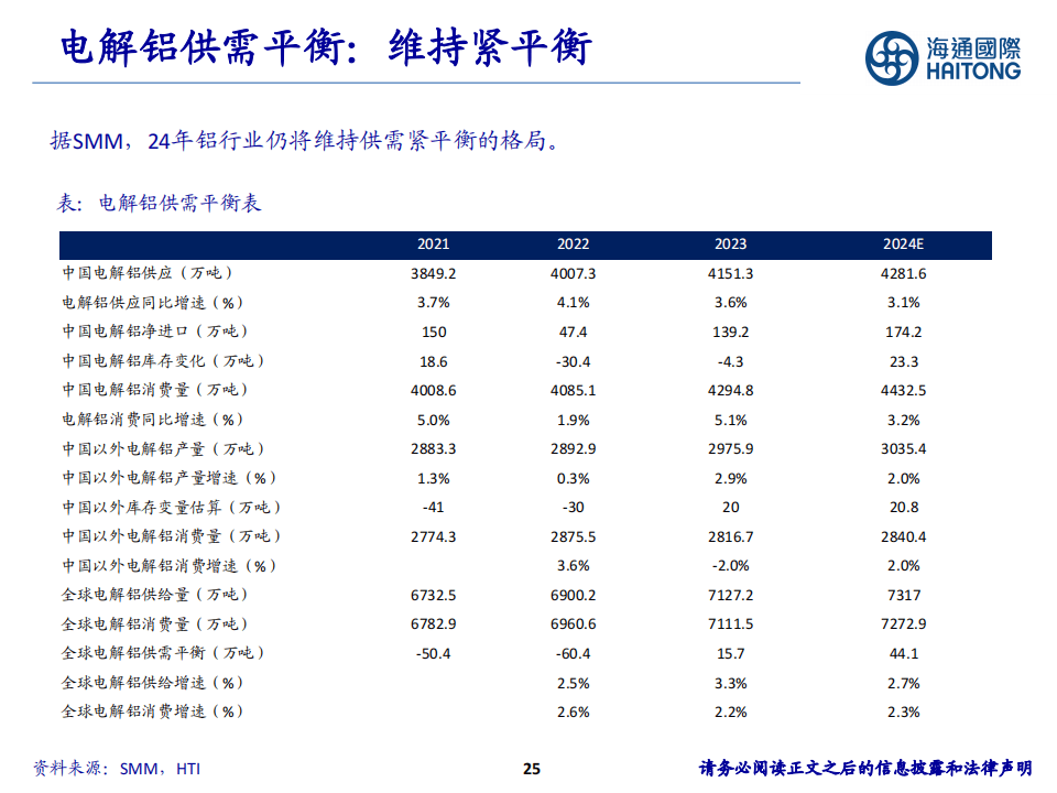 2024年12月16日电池级混合稀土金属价格行情最新价格查询