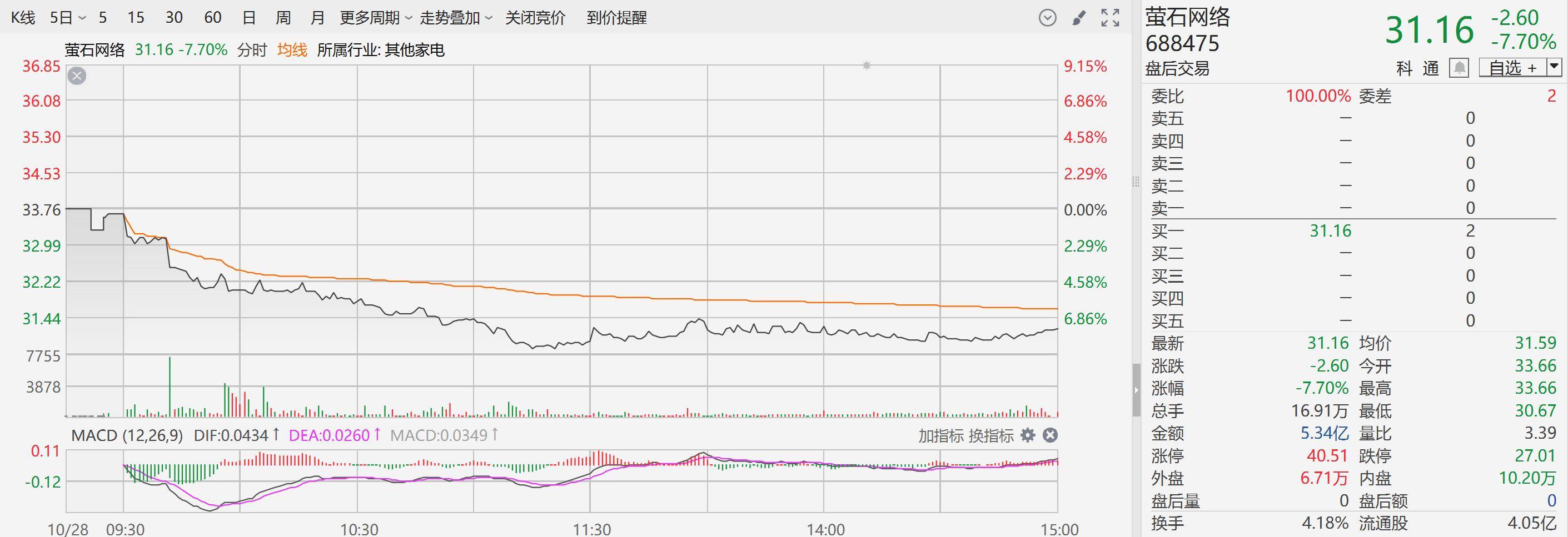 2024年12月16日今日萤石最新价格查询
