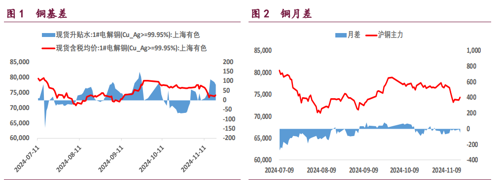 （2024年12月17日）今日沪铝期货和伦铝最新价格查询