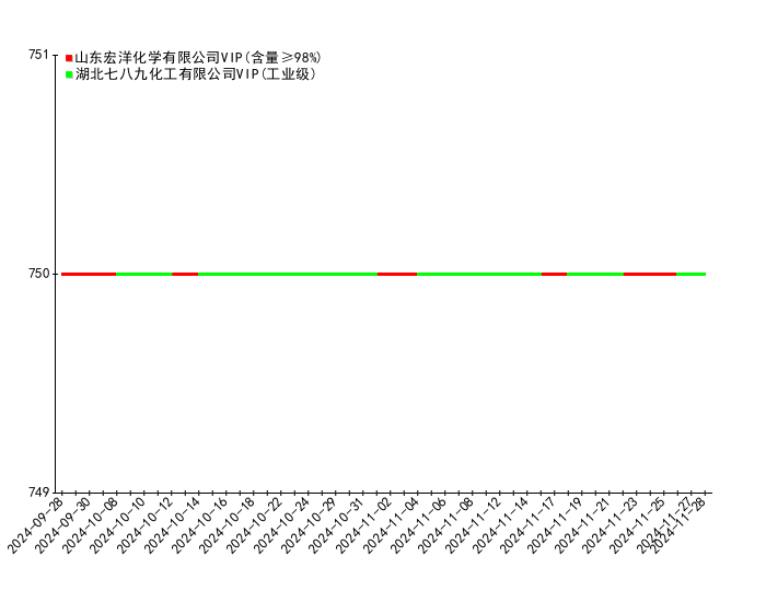 (2024年12月17日)今日沪锌期货和伦锌最新价格行情查询