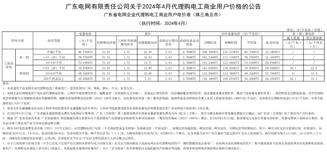 2024年12月17日钨精矿(广西)价格行情最新价格查询