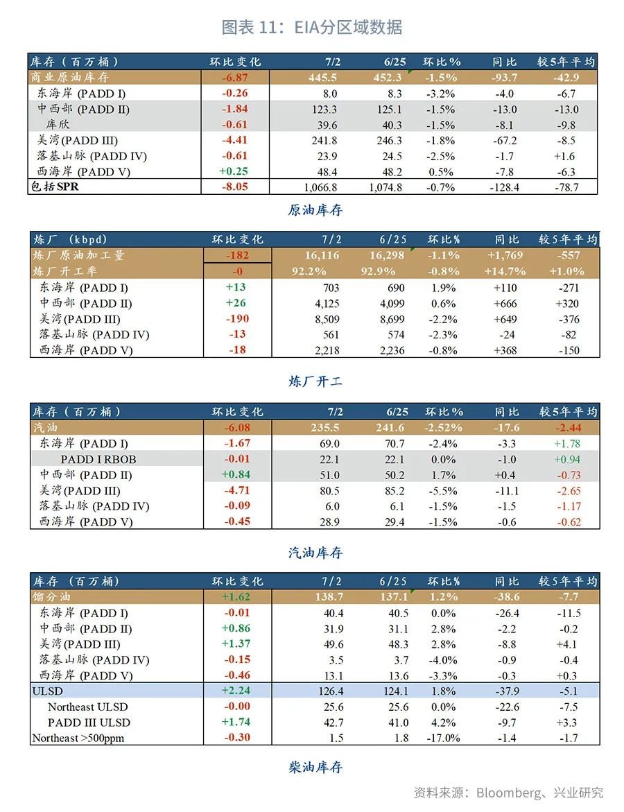 （2024年12月18日）今日沪铅期货和伦铅最新价格查询