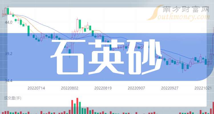 2024年12月18日今日铸造砂价格最新行情消息